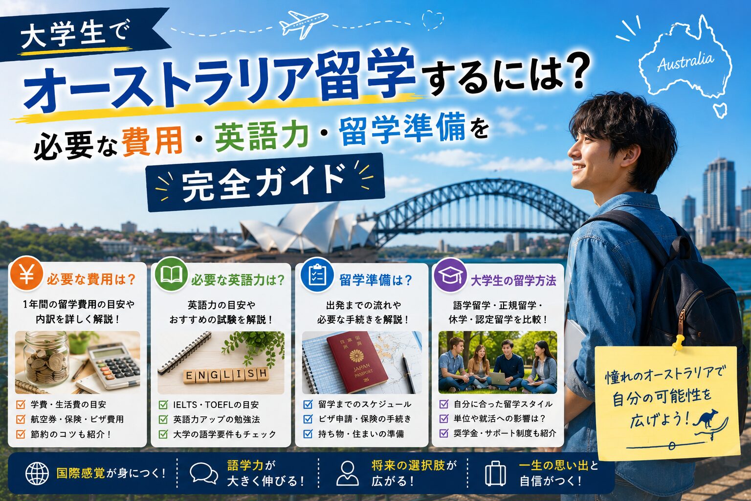 大学生のオーストラリア留学に必要な費用や英語力、留学準備を解説するガイド