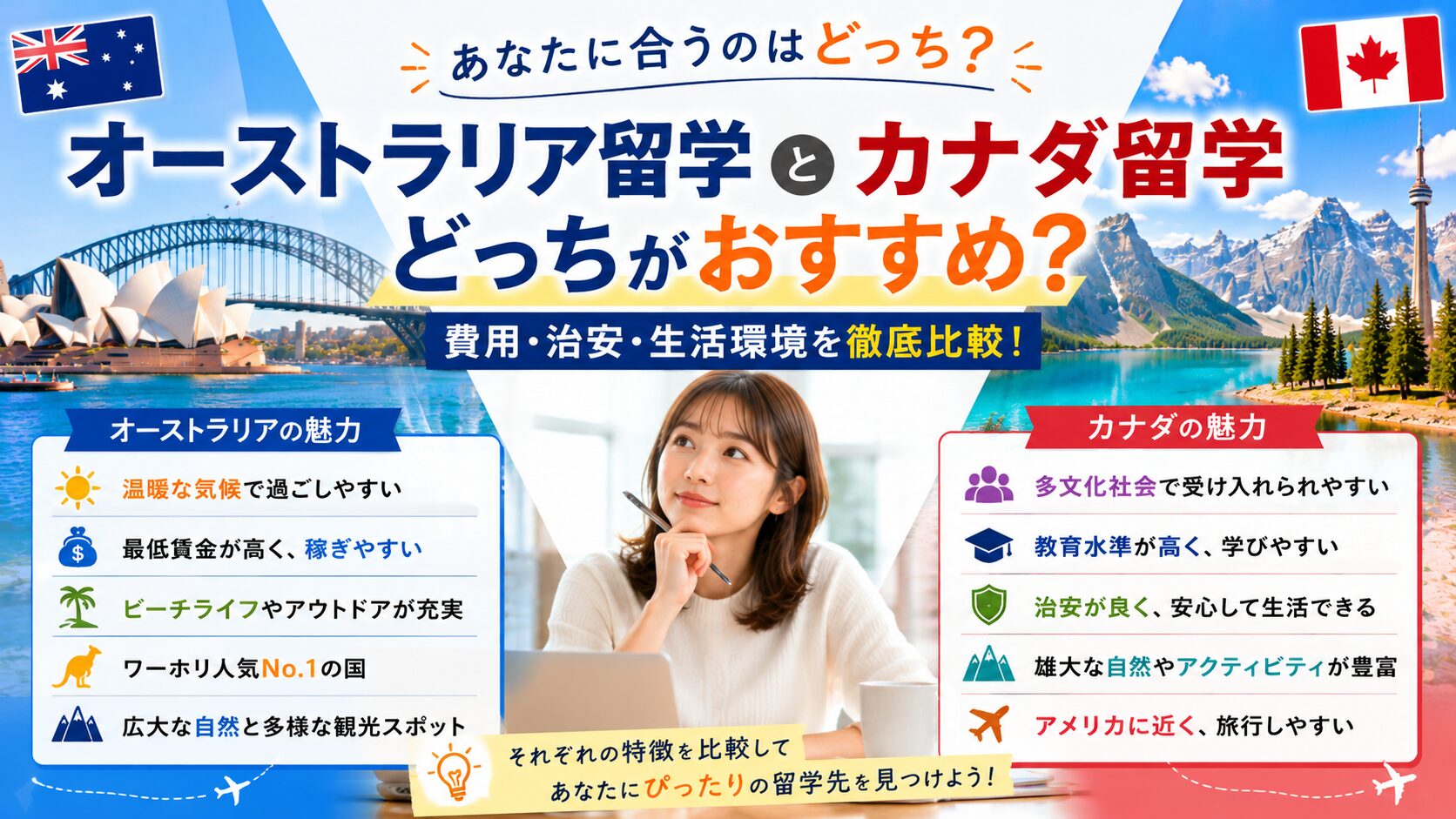 オーストラリア留学とカナダ留学の費用・治安・生活環境の違いを比較する留学生