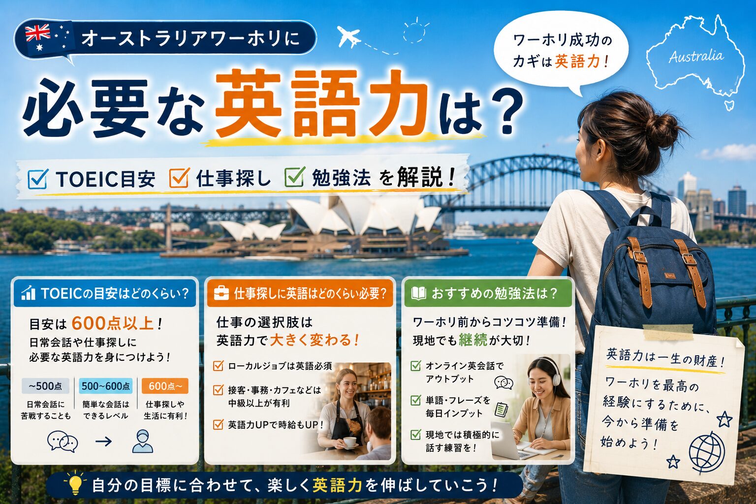 オーストラリアワーホリで必要な英語力や勉強法を紹介する記事アイキャッチ