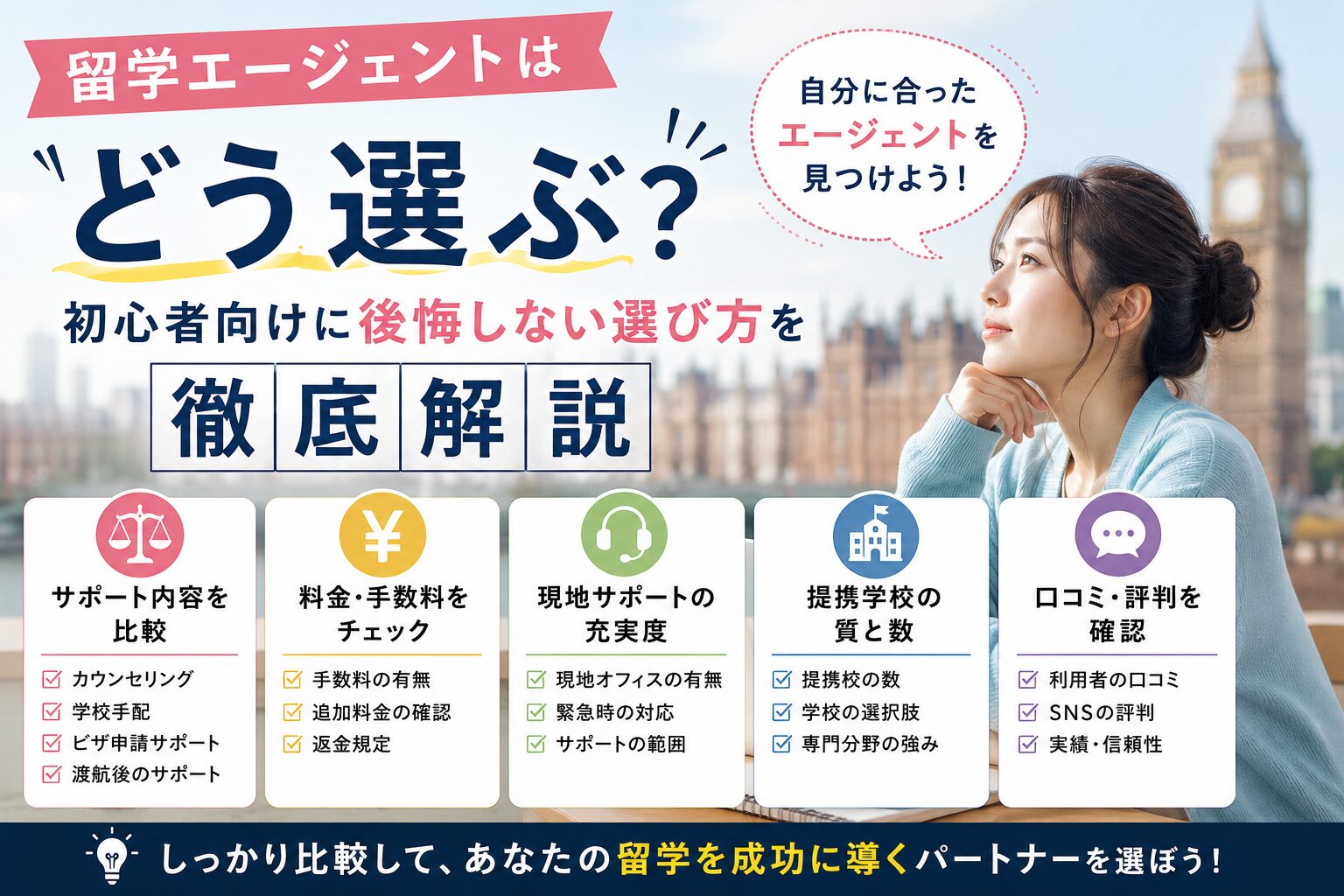 留学エージェントの選び方や比較ポイントを初心者向けに解説する記事のアイキャッチ画像
