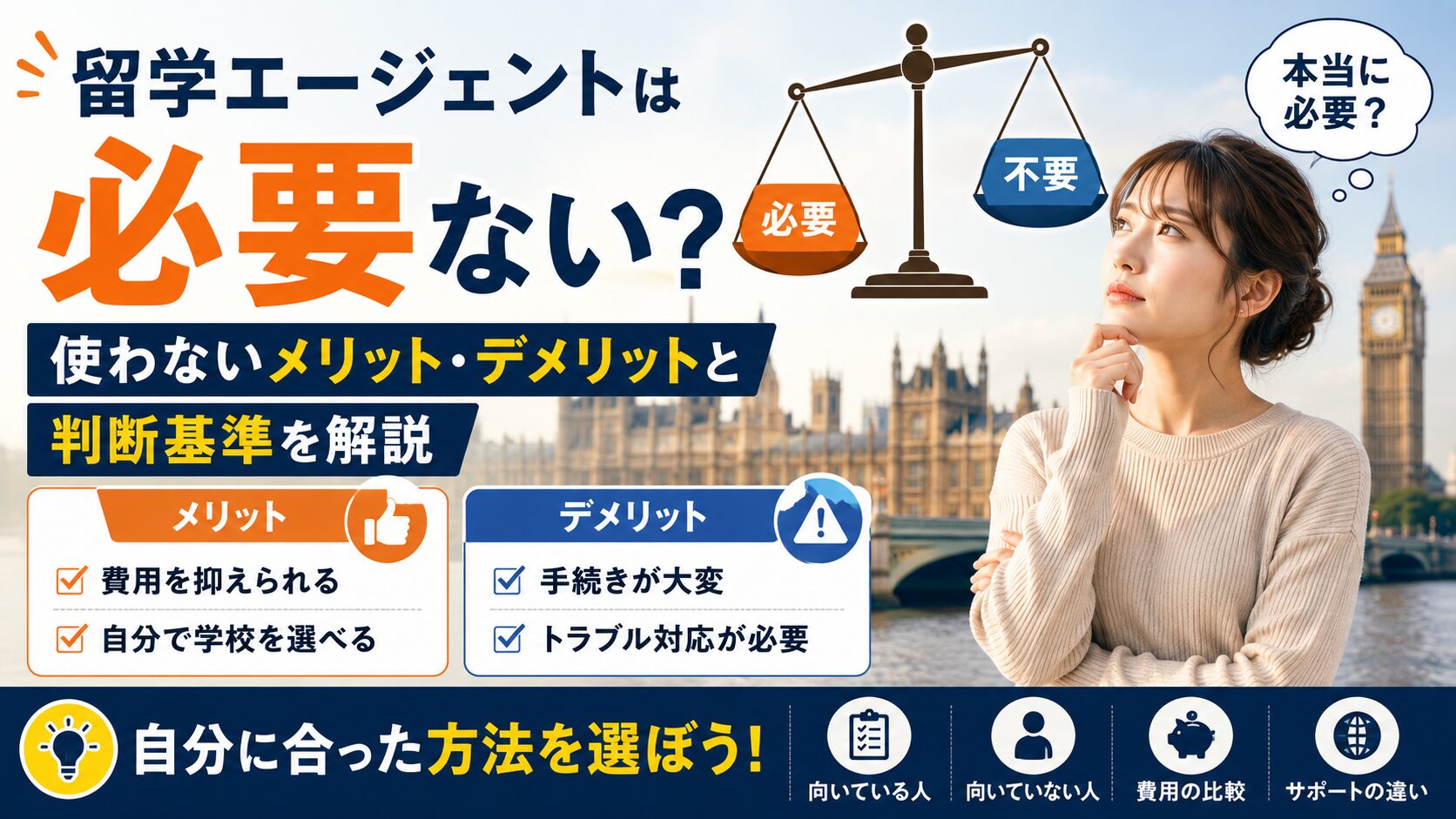 留学エージェントは必要なのか、メリットやデメリット、判断基準を解説する記事のアイキャッチ画像