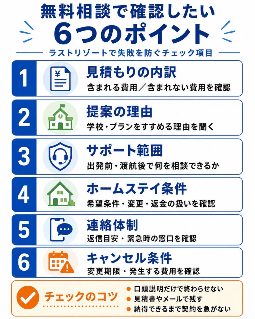 無料相談で確認したい6つのポイント