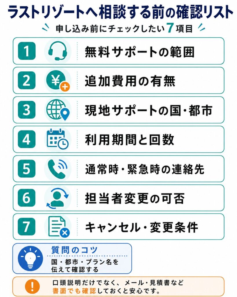 ラストリゾートへ相談する前の確認リスト