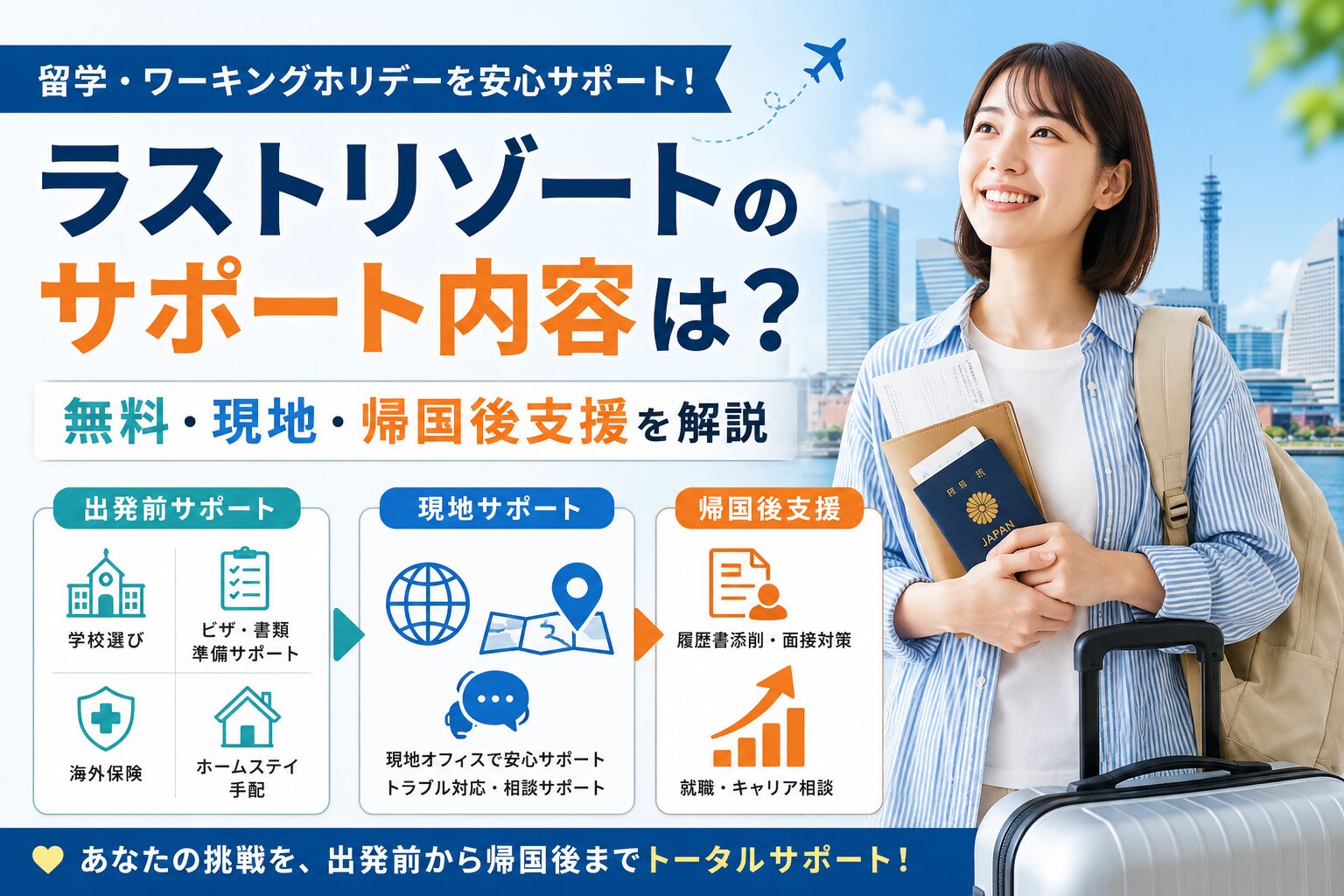 ラストリゾートのサポート内容