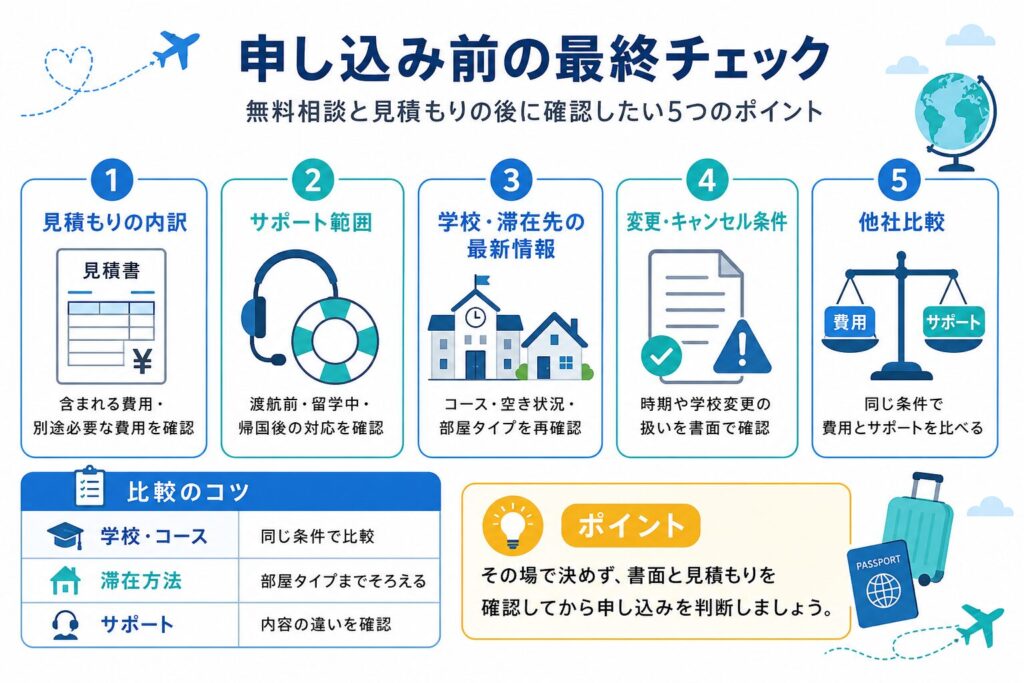 ネイティブキャンプ留学の申し込み前に確認したいチェックポイント