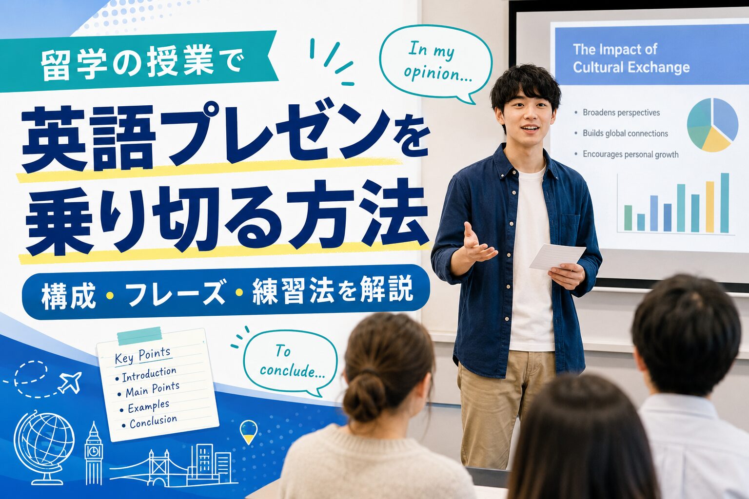 留学の授業で英語プレゼンを行う方法