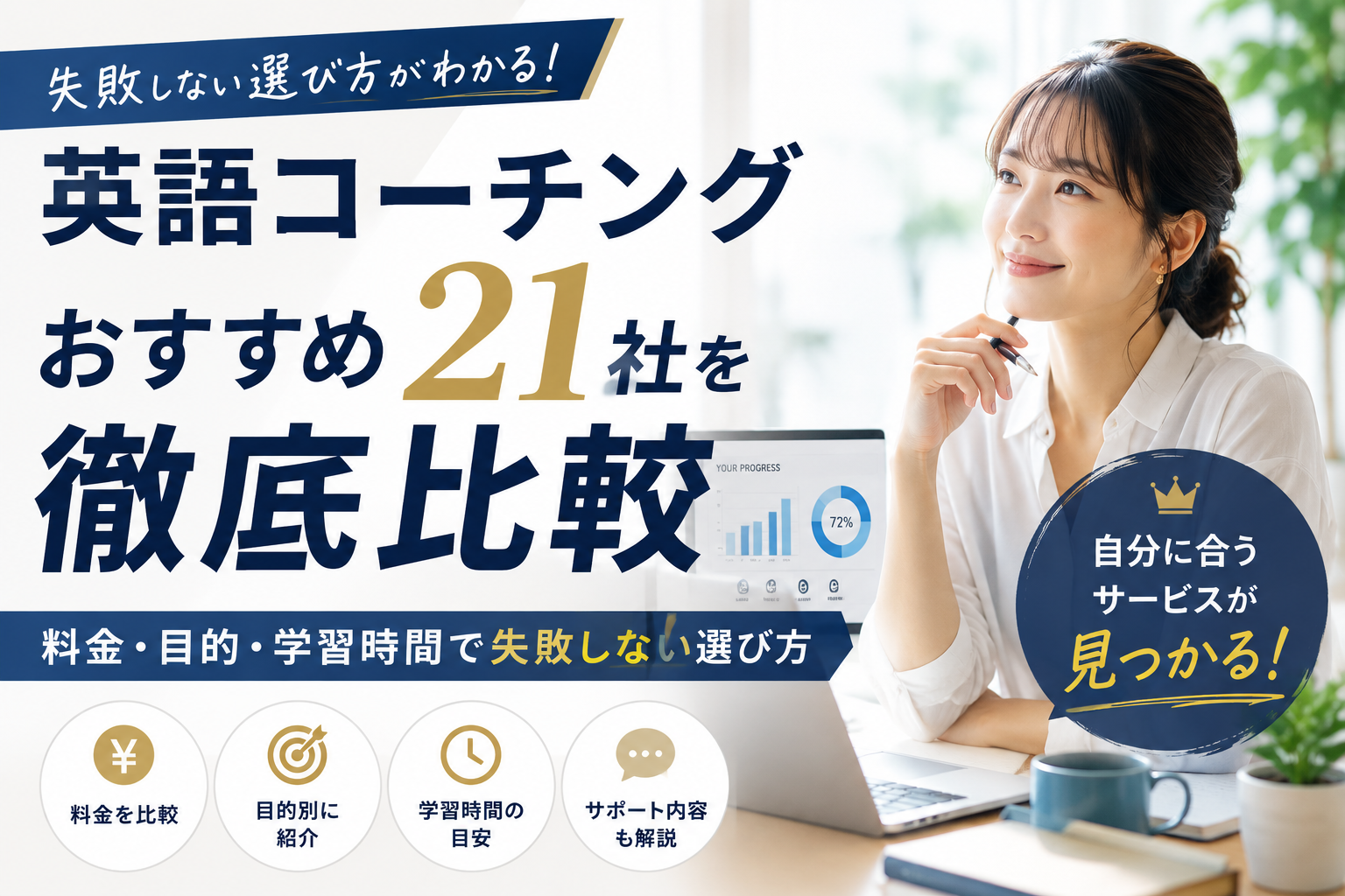英語コーチングおすすめ21社を料金・目的・学習時間で比較し、自分に合うサービスの選び方を紹介した画像