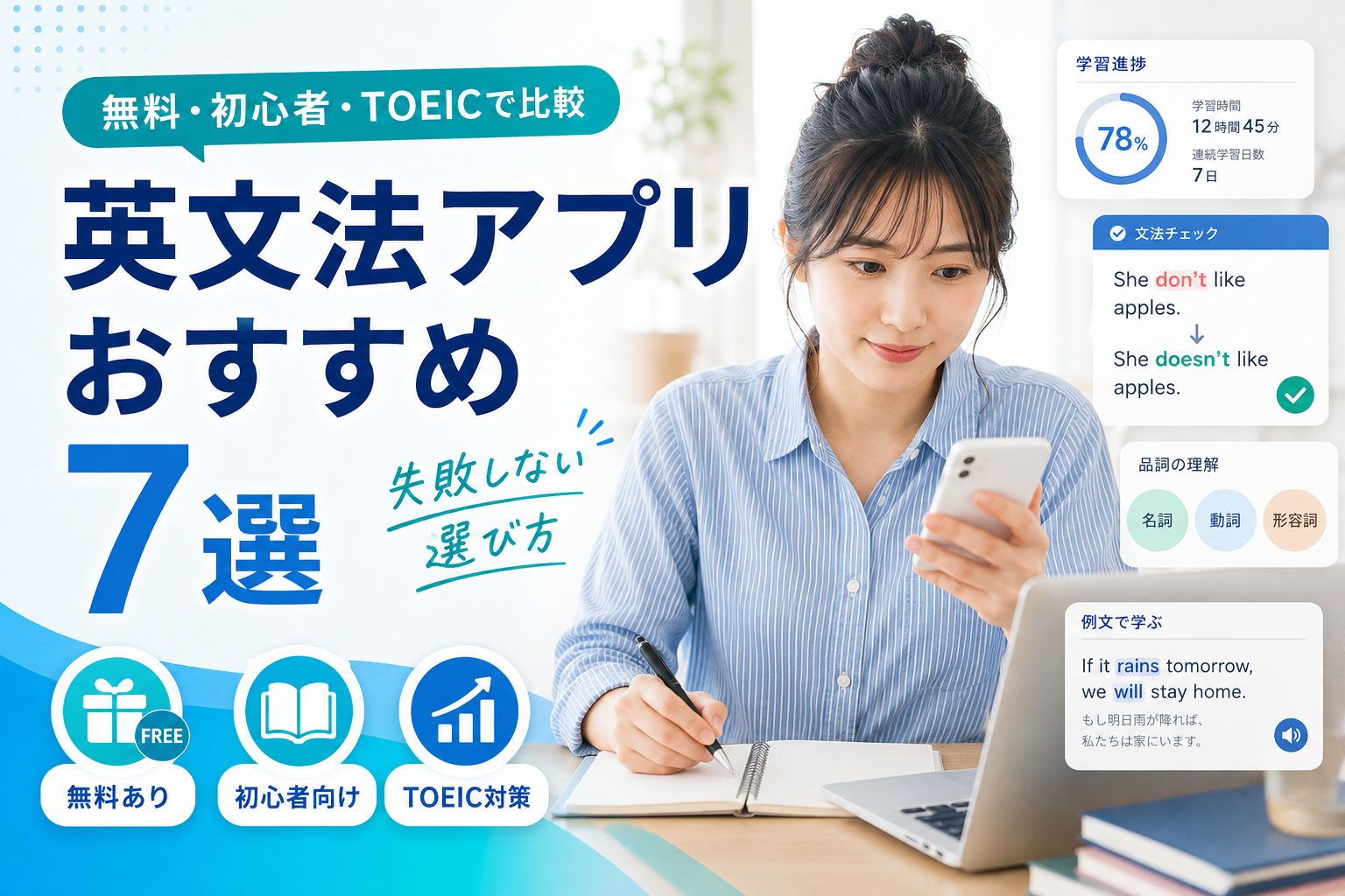 英文法アプリおすすめ7選を無料・初心者・TOEIC向けに比較する画像