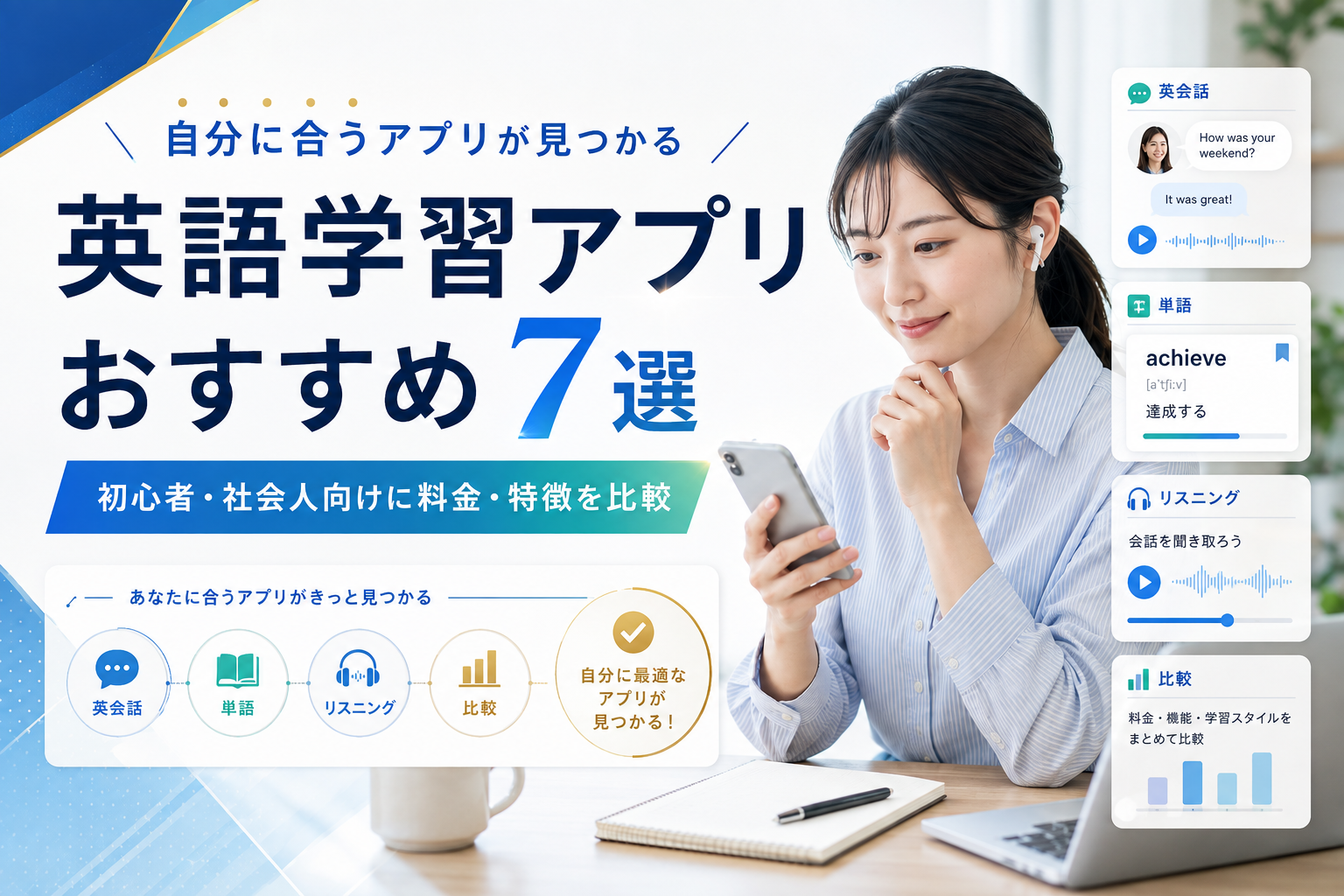 英語学習アプリおすすめ7選を初心者・社会人向けに料金や特徴で比較した画像