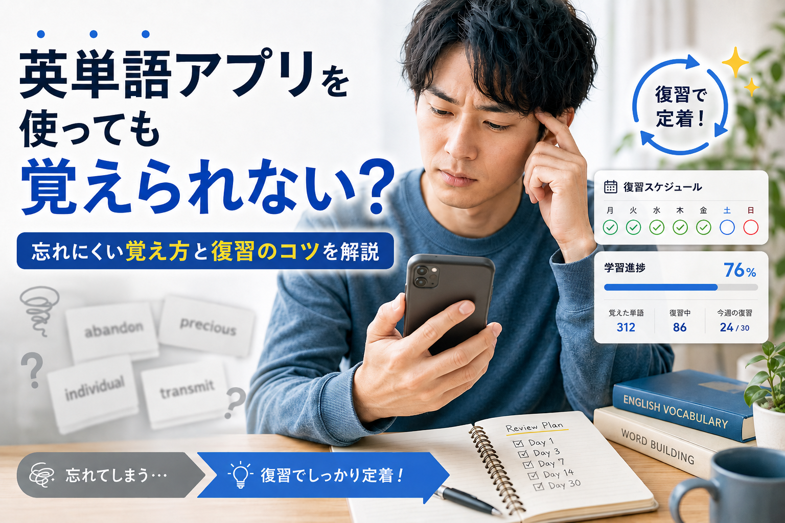 英単語アプリを使っても覚えられない理由と、忘れにくい覚え方・復習のコツを解説した画像