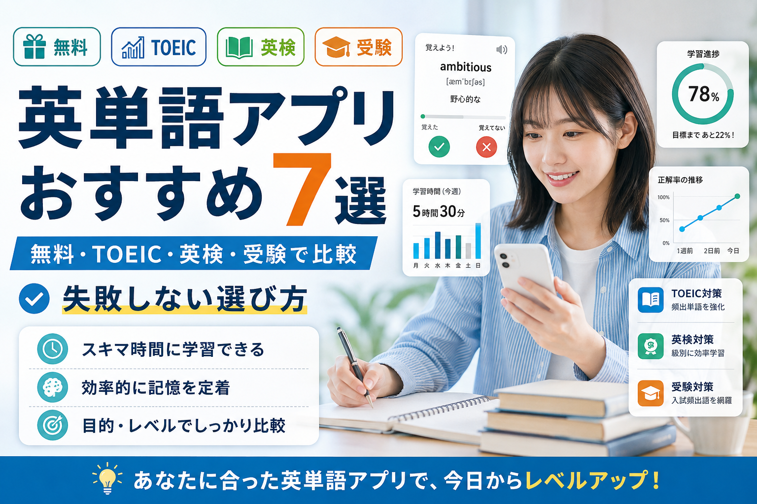 英単語アプリおすすめ7選を無料・TOEIC・英検・受験向けに比較する画像