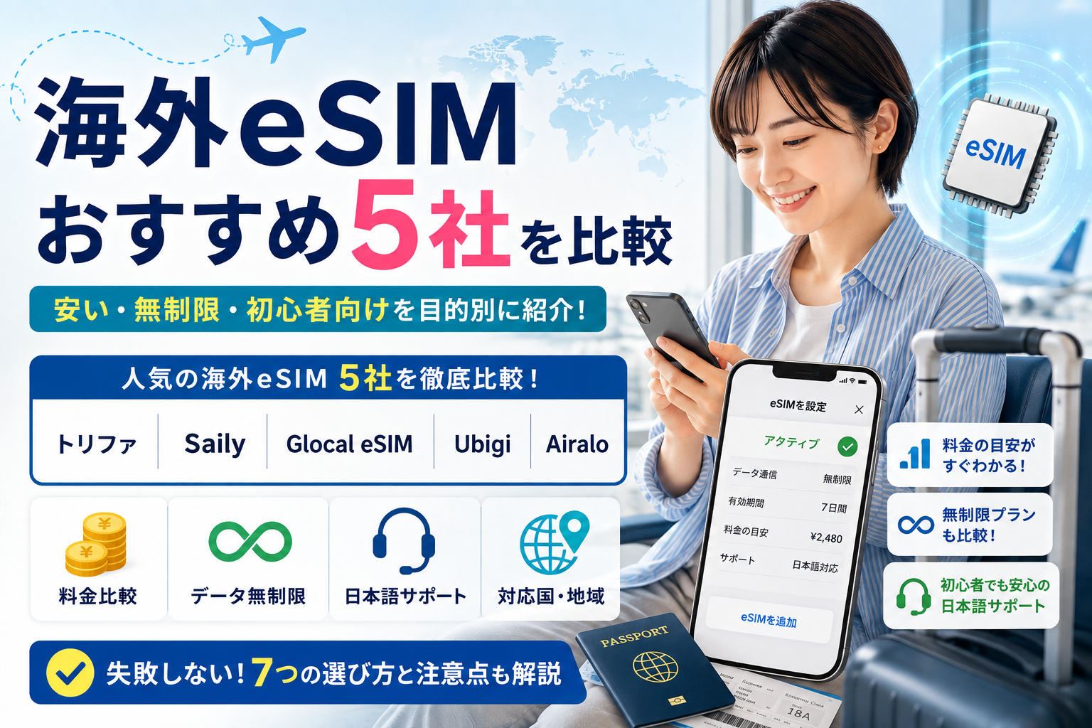海外eSIMおすすめ5社を料金・無制限プラン・日本語サポートなどで比較した画像