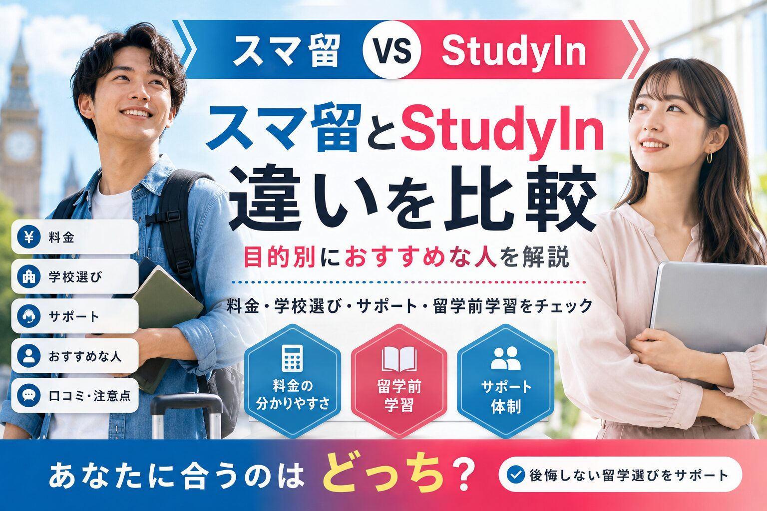 スマ留とStudyInの違いを比較したアイキャッチ画像