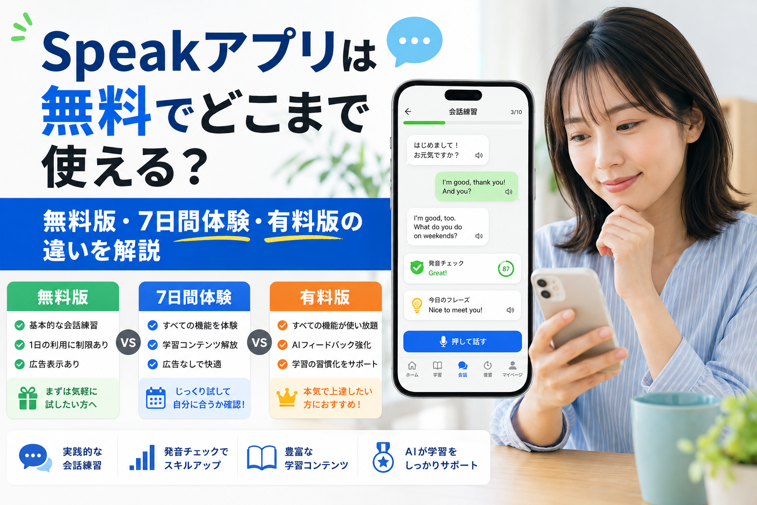 Speakアプリの無料版・7日間無料体験・有料版の違いを比較